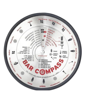 Cocktail compass «Kikkerland»