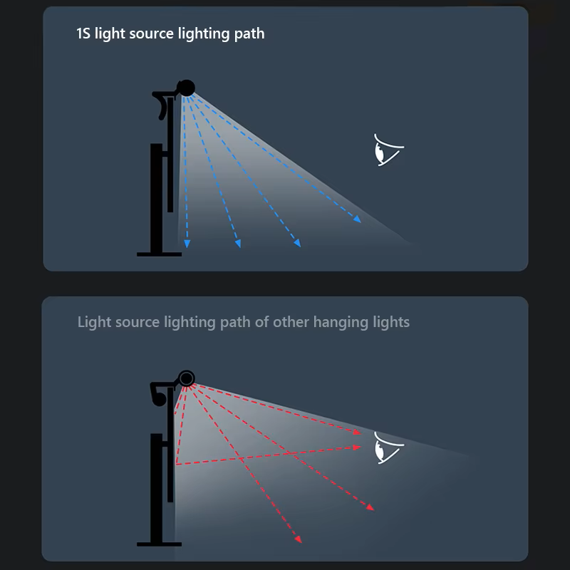 Display Hanging Lamp Xiaomi Mijia  1S (MJGJD02YL)