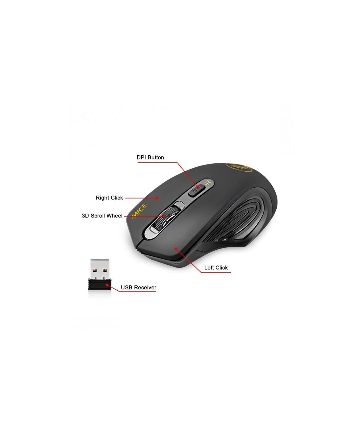 Mouse `iMICE` wireless E-1800