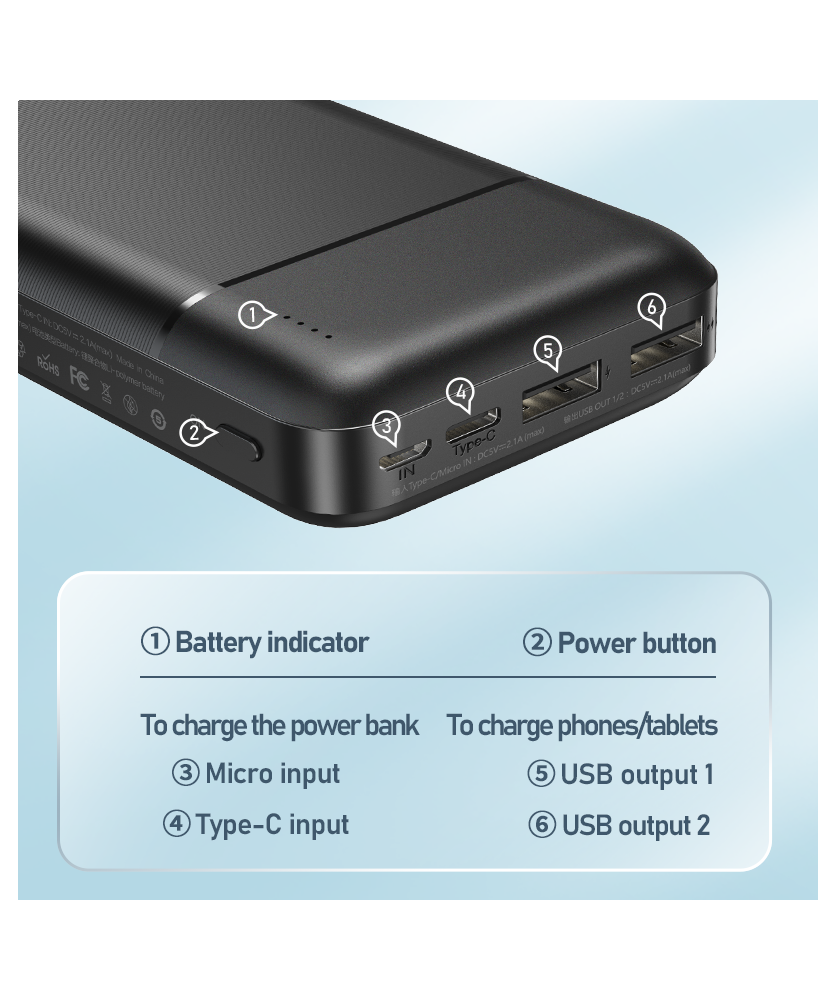 Phone Charger Power Bank REMAX RPP-166 20000mAh